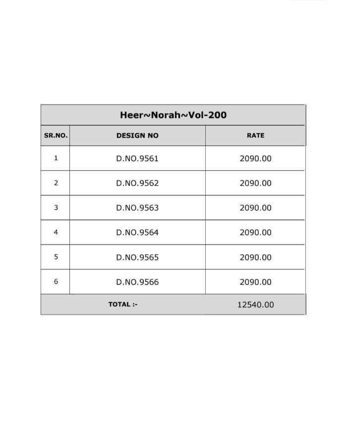 KIMORA HEER NORAH MUSLIN DESIGNER WORK HEAVY SUIT ( 6 PCS CATALOG )