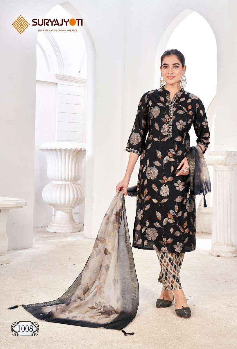 Suryajyoti Karla Vol 1 Readymade Pure Modal Suits ( 8 Pcs Catalogue )