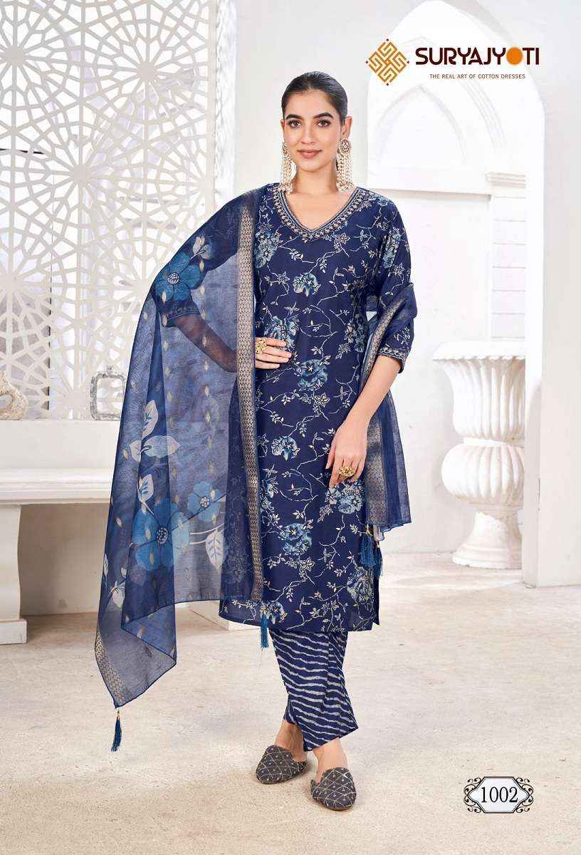 Suryajyoti Karla Vol 1 Readymade Pure Modal Suits ( 8 Pcs Catalogue )