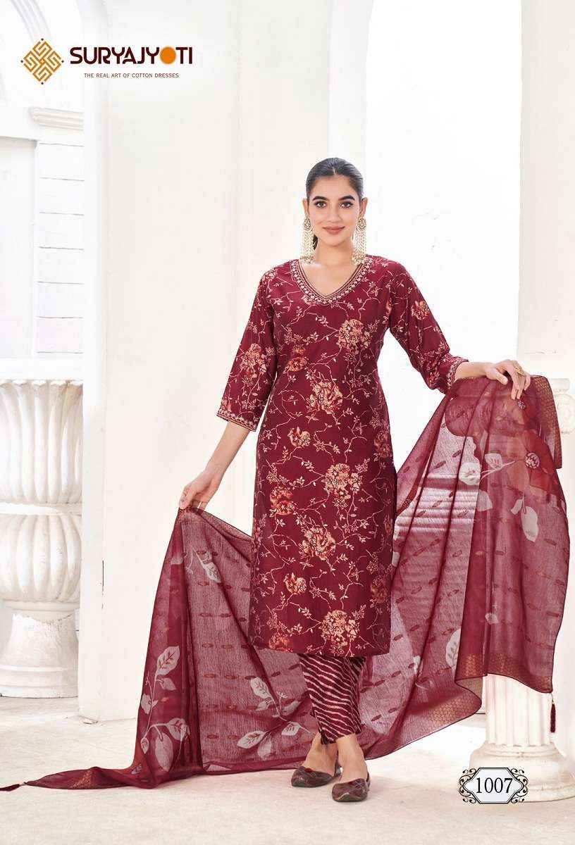 Suryajyoti Karla Vol 1 Readymade Pure Modal Suits ( 8 Pcs Catalogue )